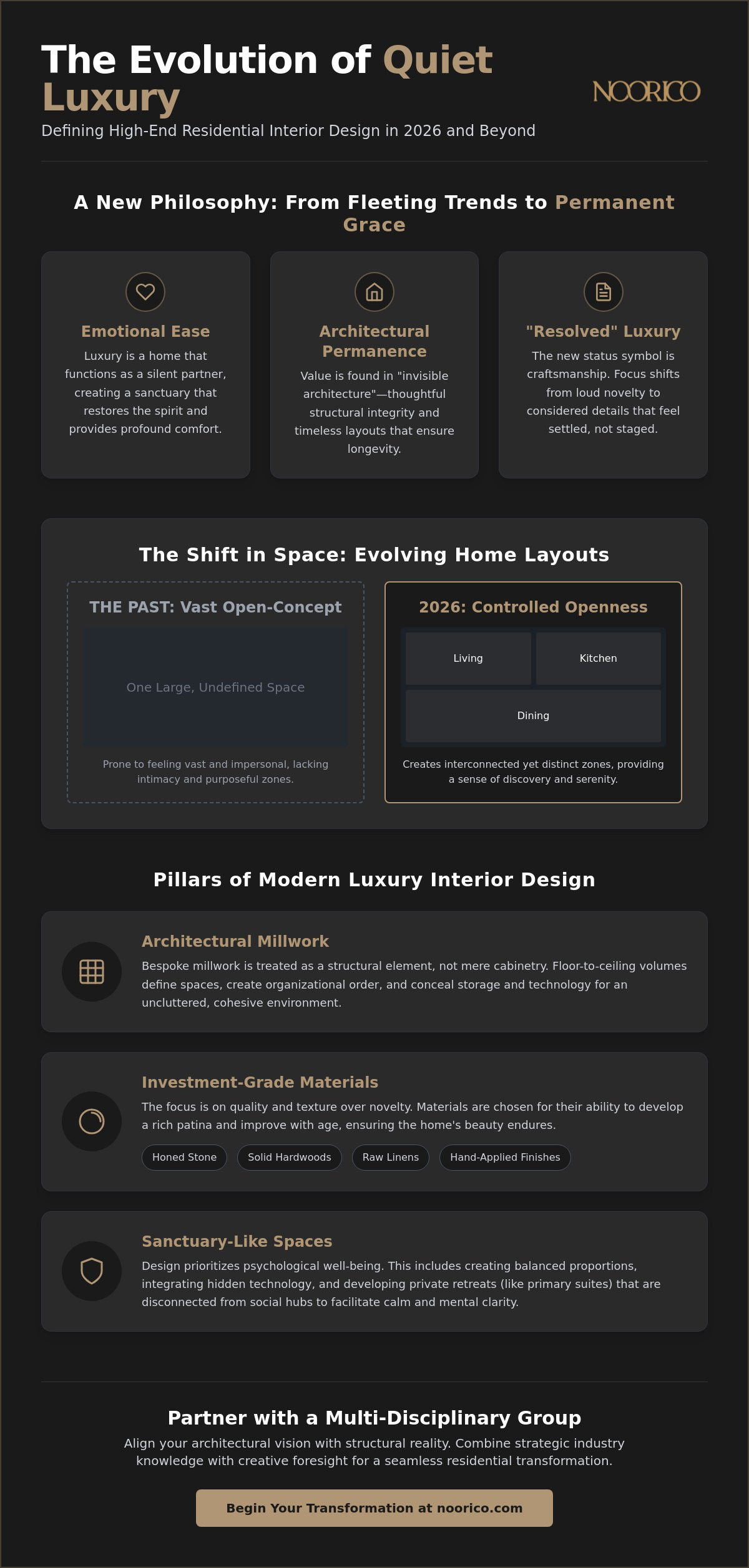 Luxury Interior Design Trends Toronto: The 2026 Vision for Bespoke Living